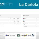 Diapositiva14