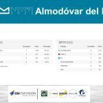 Diapositiva20