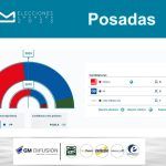 Diapositiva22