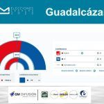 Diapositiva28