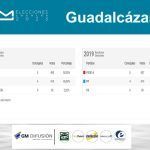 Diapositiva29