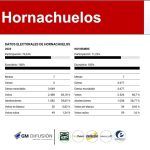 Diapositiva29