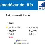 Diapositiva14