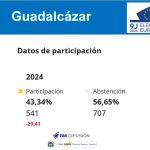 Diapositiva22