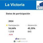 Diapositiva24